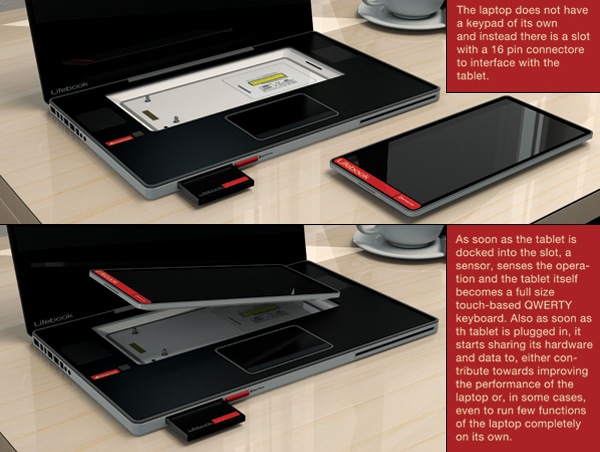 Lifebook