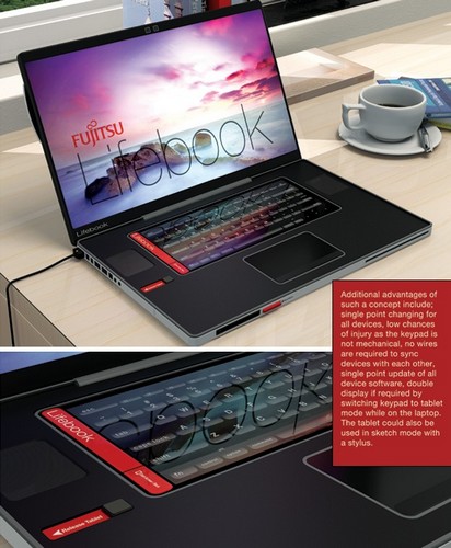 Lifebook