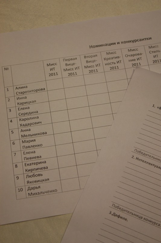 Мисс-ИТ 2011