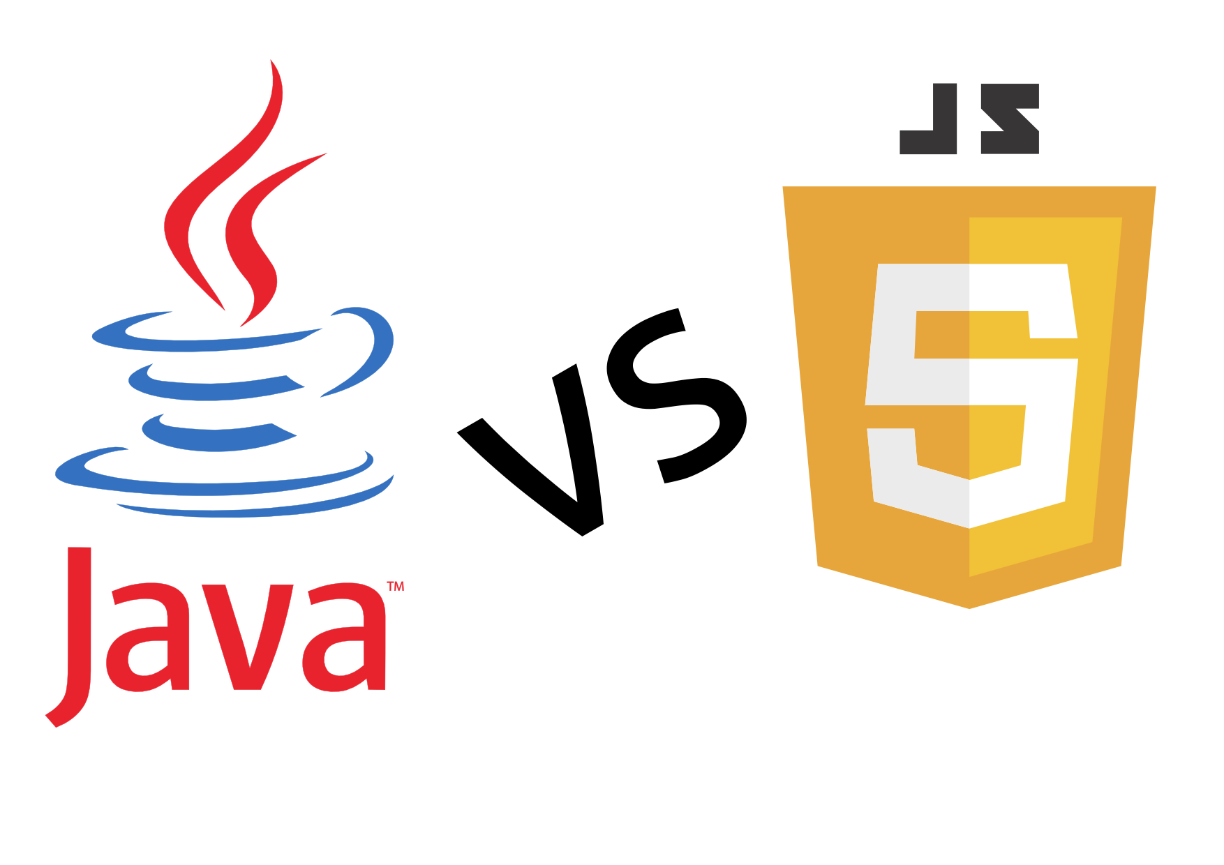 Java rendering. Значок джава скрипт. Java и java скрипт. Джава скрипт язык программирования. JAVASCRIPT (джава-скрипт).