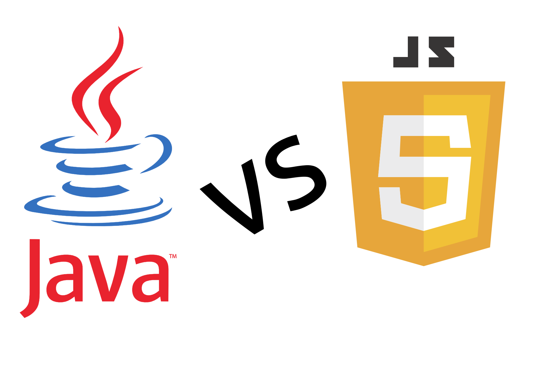 Java 55.0