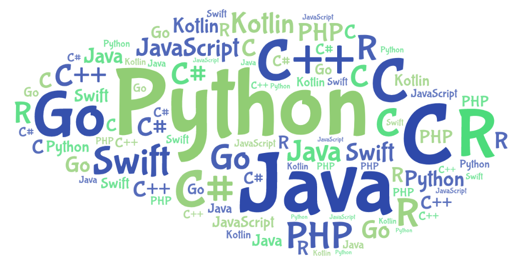 Какие языки программирования являются самыми востребованными? | KV.by