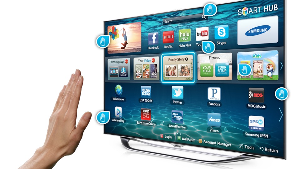 Smart-TV своими руками или правильный выбор приставки для ТВ