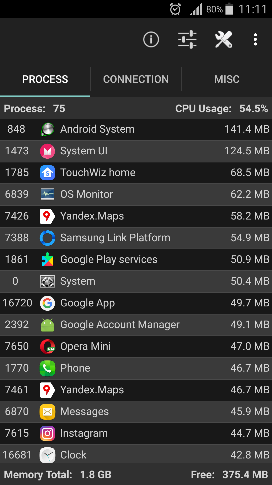 Почему вам не нужны 6 Гб оперативной памяти в смартфоне | KV.by
