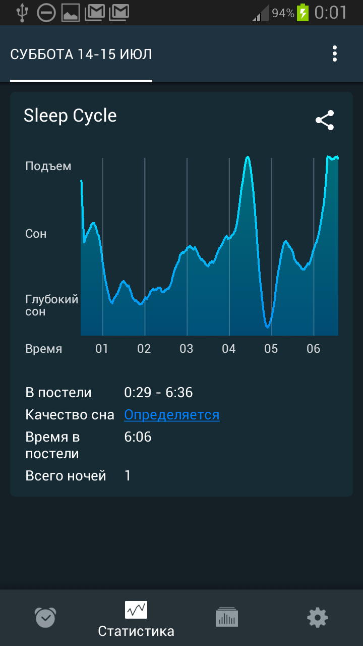 Плохое Качество Фото На Андроид