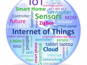 Internet of Things