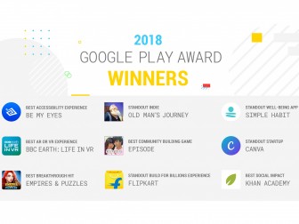Google Play Awards 2018: лучшие Android-приложения года