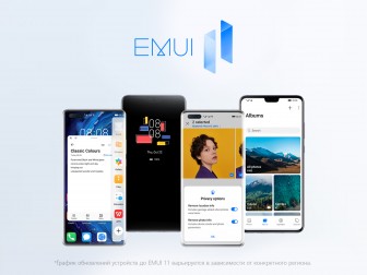 HUAWEI представила график обновлений интерфейса устройств до EMUI 11 в Беларуси