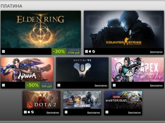 Valve опубликовала рейтинги лучших игр 2022 года в Steam