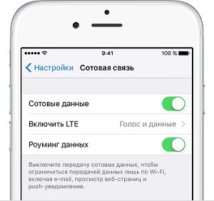 что значит израсходован пакет интернета. Смотреть фото что значит израсходован пакет интернета. Смотреть картинку что значит израсходован пакет интернета. Картинка про что значит израсходован пакет интернета. Фото что значит израсходован пакет интернета