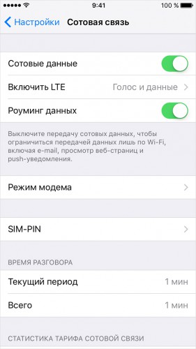 что значит израсходован пакет интернета. Смотреть фото что значит израсходован пакет интернета. Смотреть картинку что значит израсходован пакет интернета. Картинка про что значит израсходован пакет интернета. Фото что значит израсходован пакет интернета