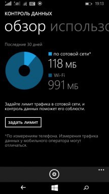 что значит израсходован пакет интернета. Смотреть фото что значит израсходован пакет интернета. Смотреть картинку что значит израсходован пакет интернета. Картинка про что значит израсходован пакет интернета. Фото что значит израсходован пакет интернета