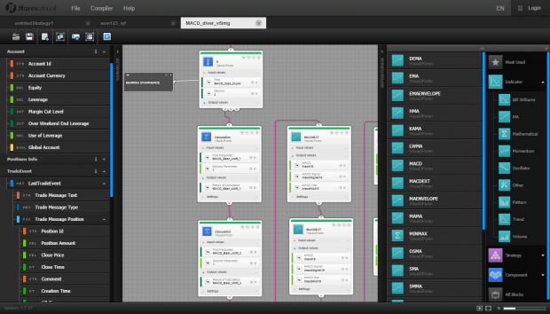 visual jforex4