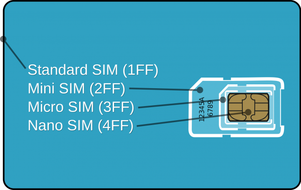Life беларусь esim. Смотреть фото Life беларусь esim. Смотреть картинку Life беларусь esim. Картинка про Life беларусь esim. Фото Life беларусь esim