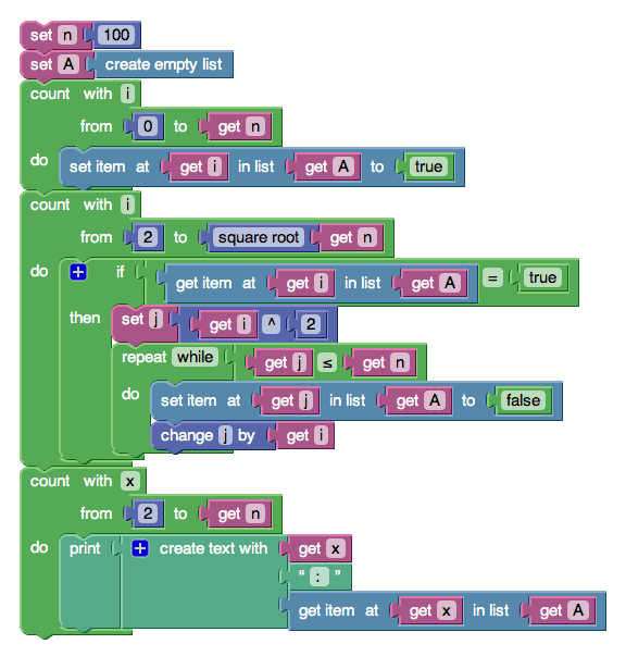 Визуальный язык программирования Google Blockly | KV.by