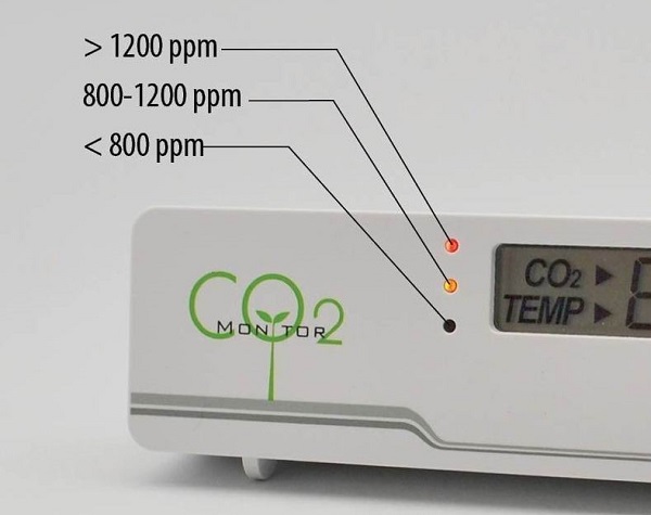 Детектор углекислого газа МАСТЕР KIT MT 8057: ammo1 — LiveJournal