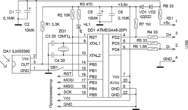Пульт Пульт